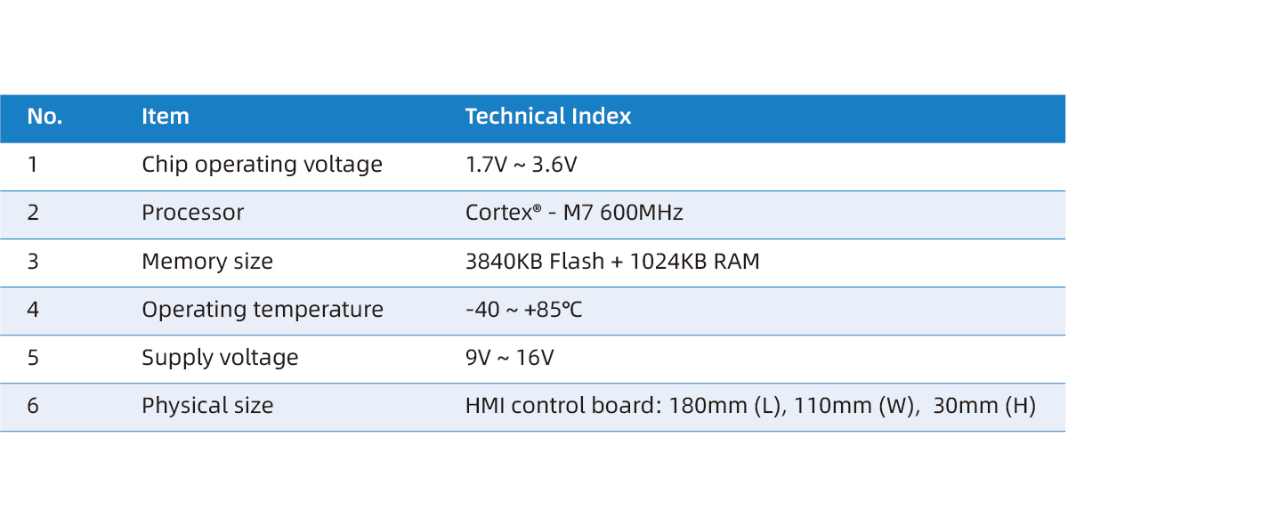 HMI-Industrial-1.jpg